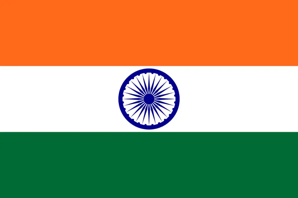 Waterput India