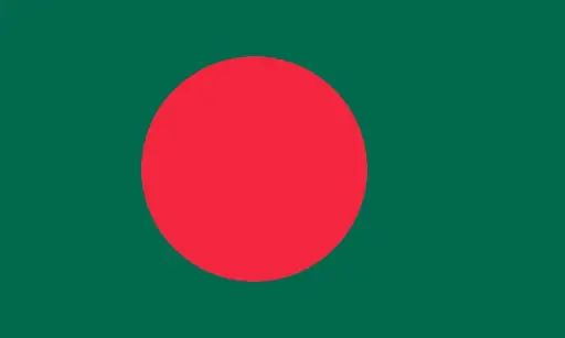 Waterput Rohingya/Bangladesh
