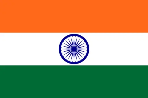 Waterput India
